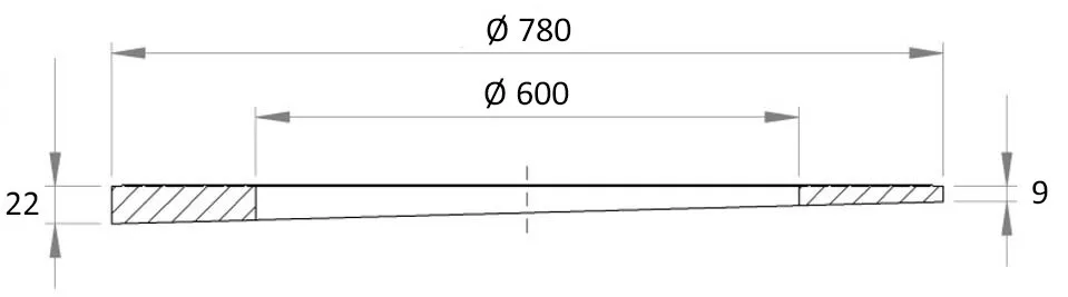 DUTRA Ø600 Pelring 9-22 mm fugering